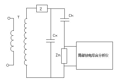 直接法测量回路