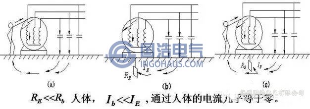 保护接地示意图