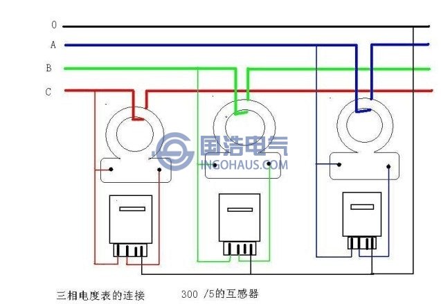 三相完全星形接线