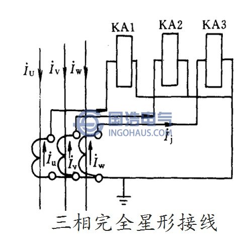三相完全星形接线
