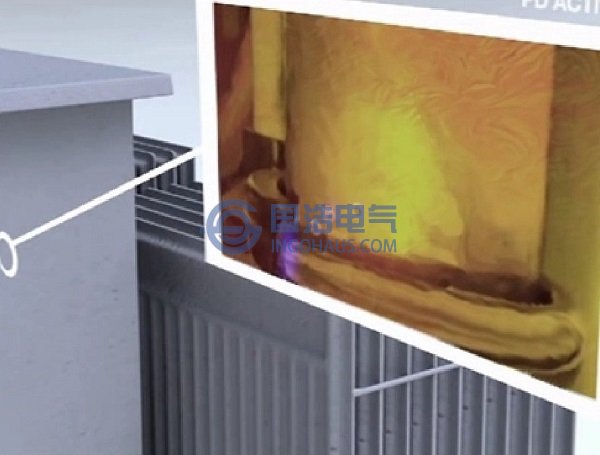 变压器局部放电