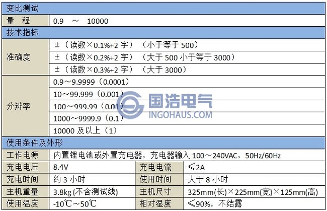 GHTR8330变压器变比测试仪技术参数