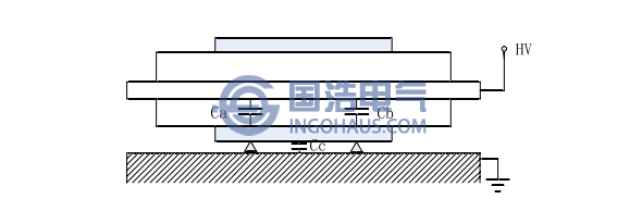 发电机槽放电示意图