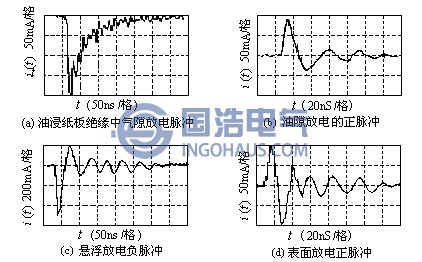 典型局部放电脉冲