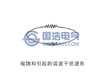 磁饱和引起的谐波干扰波形