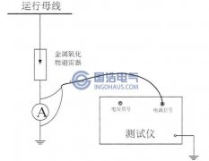 泄露电流检测准备及检测方法简介