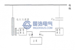 介质损耗因数和电容量检测准备及检测方法