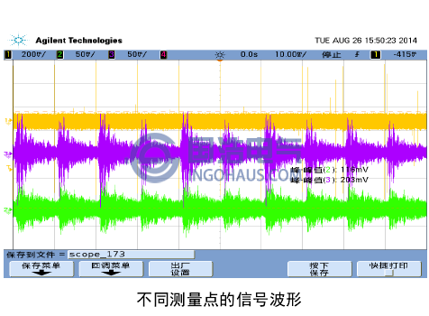 不同测量点的信号波形