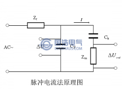 GIS局部放电信号检测技术