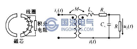 (a)高频电流互感器原理