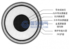 XLPE电缆简介