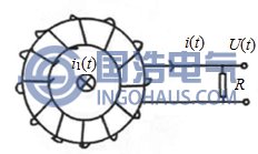 原理图