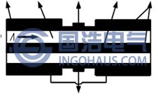 电容耦合法结构示意图