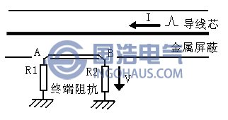 方向耦合器结构图