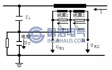 方向耦合器结构图