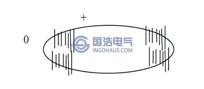 接触不良放电脉冲图谱