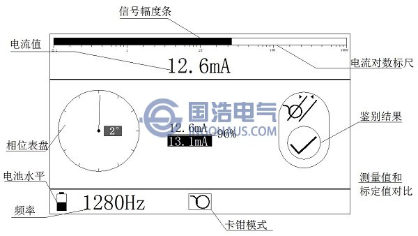 柔性卡钳识别界面