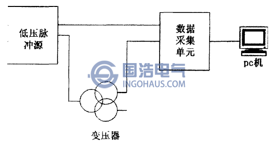 低压脉冲法原理图