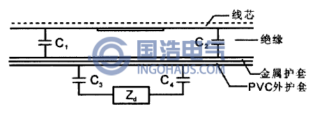 差分法检测回路图