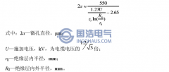 电力电缆故障的发生发展机理及监测方法